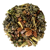 Fertilitea